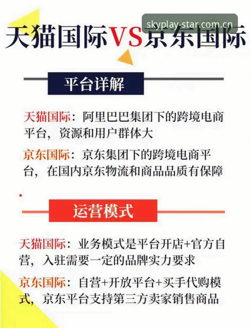 星空体育平台安装教程 vs 其他平台下载：新手必看的操作指南与全面对比
